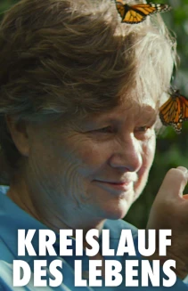 Kreislauf des Lebens: Die Gaia-Hypothese