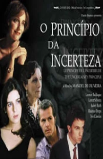 The Uncertainty Principle